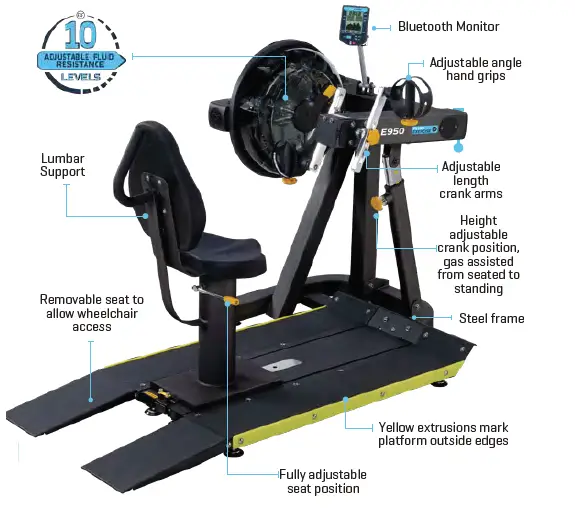 FDF-Limited-E685-Arm-Cycle-fig- (45)