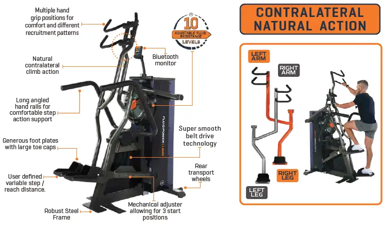 FDF-Limited-E685-Arm-Cycle-fig- (48)