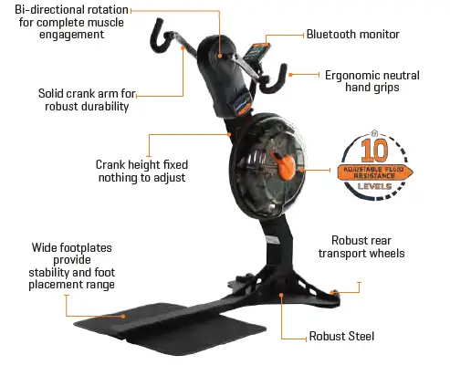 FDF-Limited-E685-Arm-Cycle-fig- (51)