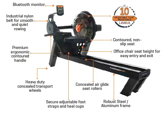 FDF-Limited-E685-Arm-Cycle-fig- (52)