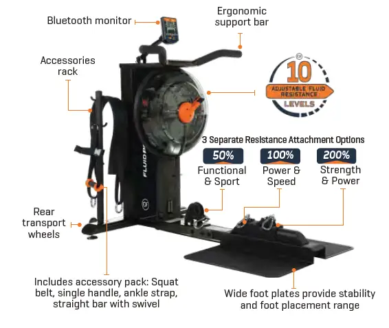 FDF-Limited-E685-Arm-Cycle-fig- (53)