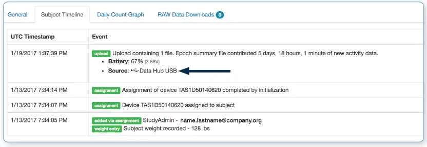ActiGraph-E-200-6004-CentrePoint-Data-Hub-fig-7