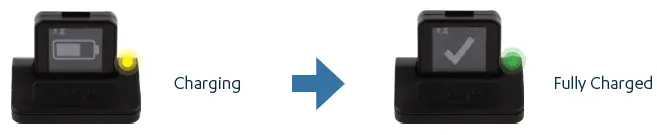 ActiGraph-E-200-6004-CentrePoint-Data-Hub-fig-9