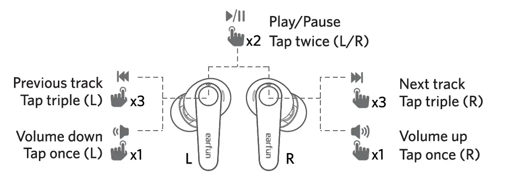earfun-Air-Pro-3-Noise-Cancelling-Wireless-Earbuds-fig- (11)