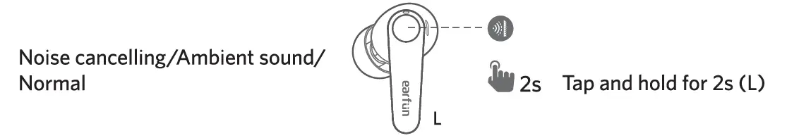 earfun-Air-Pro-3-Noise-Cancelling-Wireless-Earbuds-fig- (12)