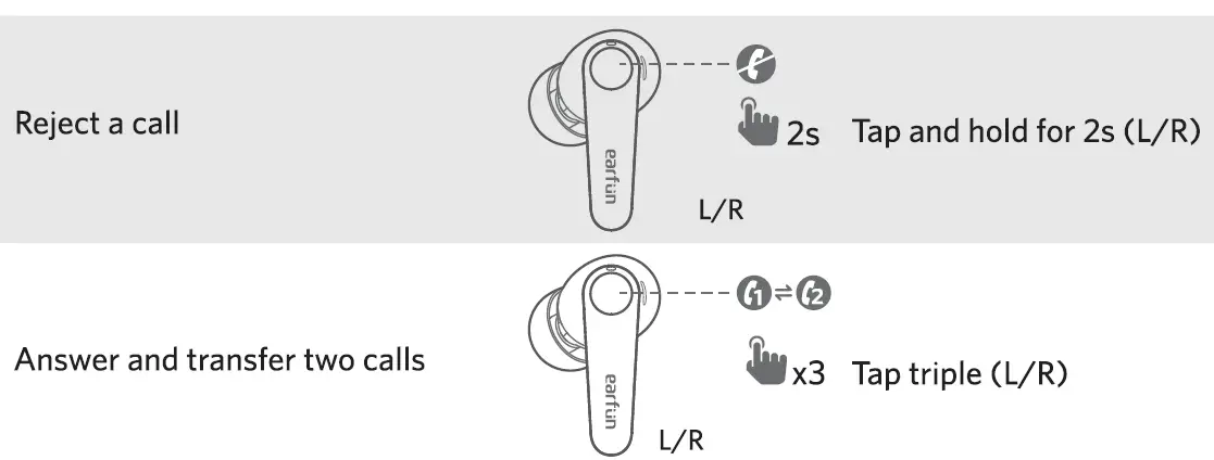 earfun-Air-Pro-3-Noise-Cancelling-Wireless-Earbuds-fig- (14)