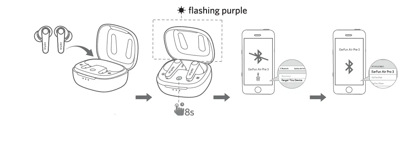 earfun-Air-Pro-3-Noise-Cancelling-Wireless-Earbuds-fig- (16)