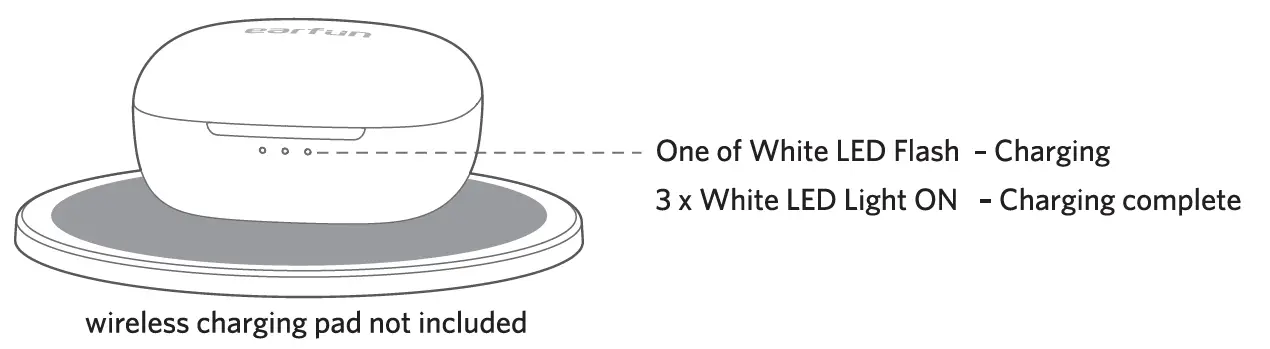 earfun-Air-Pro-3-Noise-Cancelling-Wireless-Earbuds-fig- (19)