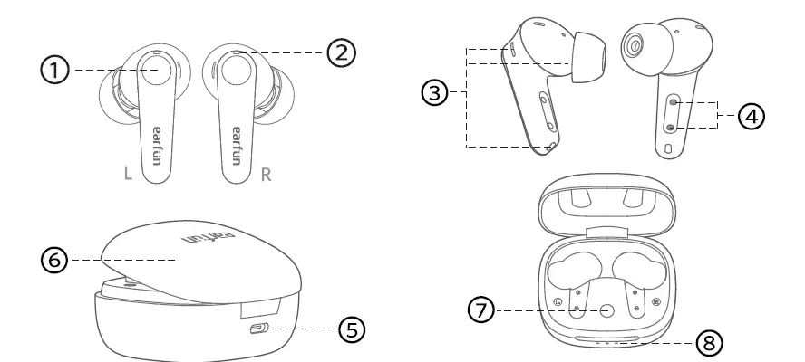 earfun-Air-Pro-3-Noise-Cancelling-Wireless-Earbuds-fig- (4)