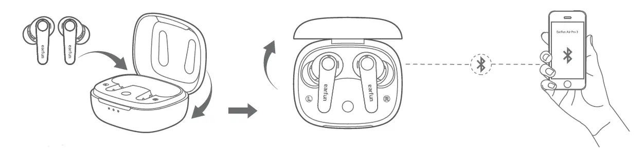 earfun-Air-Pro-3-Noise-Cancelling-Wireless-Earbuds-fig- (6)