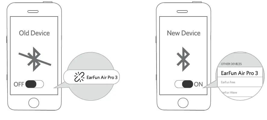 earfun-Air-Pro-3-Noise-Cancelling-Wireless-Earbuds-fig- (7)