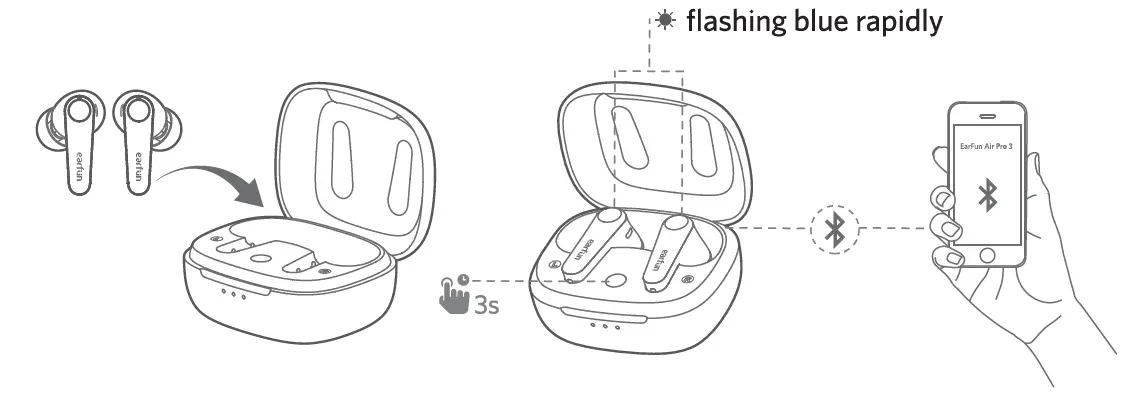 earfun-Air-Pro-3-Noise-Cancelling-Wireless-Earbuds-fig- (8)