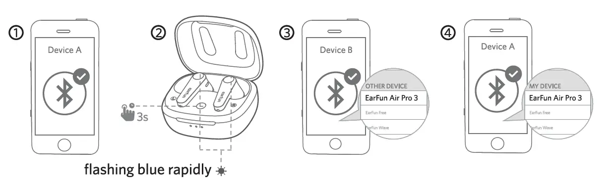 earfun-Air-Pro-3-Noise-Cancelling-Wireless-Earbuds-fig- (9)