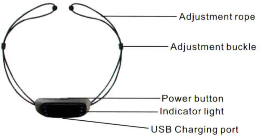 bol com Smart Anti Snoring Device - Product Details
