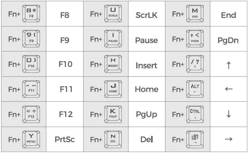 CACKBIRD-A1JA-ls67pL-Portable-60-Mechanical-Gaming-Keyboard-FIG-3