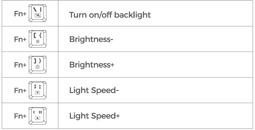 CACKBIRD-A1JA-ls67pL-Portable-60-Mechanical-Gaming-Keyboard-FIG-4