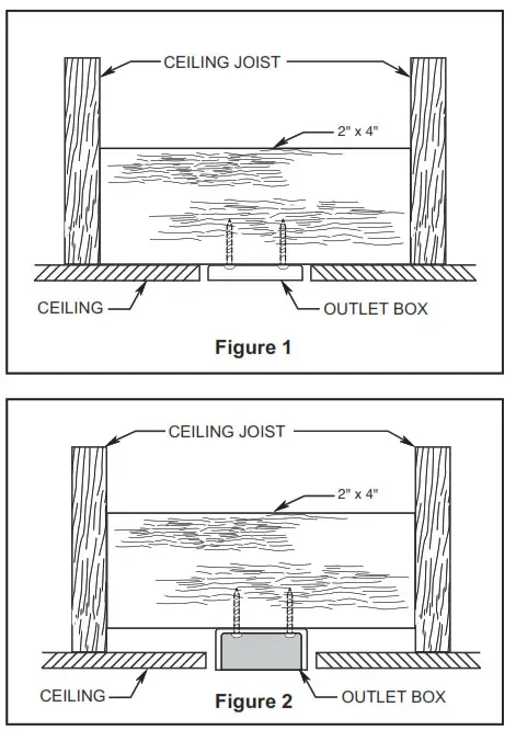 Fanimation Studio Collection LP7653 AireDrop Pull Chain Celing Fan - Figure 1