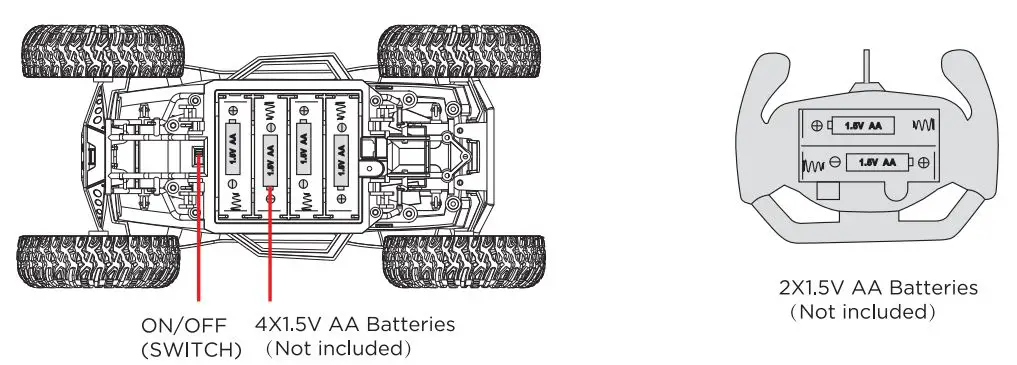 VIVITAR-VARC40081-RC-Monster -Truck-FIG 1