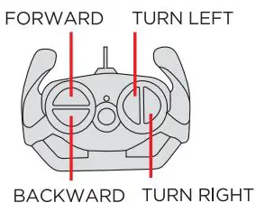 VIVITAR-VARC40081-RC-Monster -Truck-FIG 2