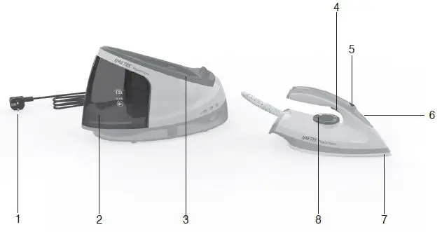 IMETEC-S3901-System-Controlling-Rapid-Steam-fig- (1)
