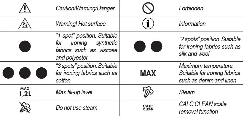IMETEC-S3901-System-Controlling-Rapid-Steam-fig- (2)