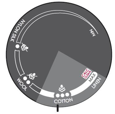 IMETEC-S3901-System-Controlling-Rapid-Steam-fig- (6)