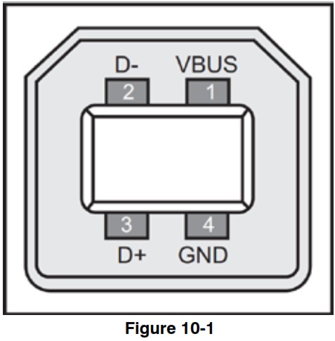Nidec TNC 10 TNC Series Torque Cap Tester - COMMUNICATIONS 1
