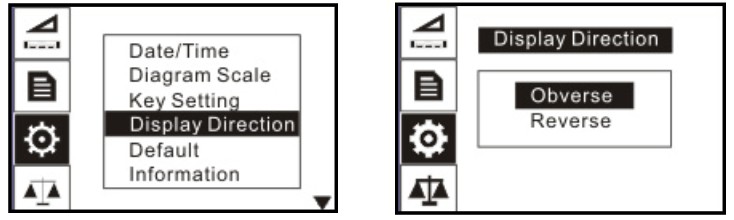 Nidec TNC 10 TNC Series Torque Cap Tester - SYSTEM 10