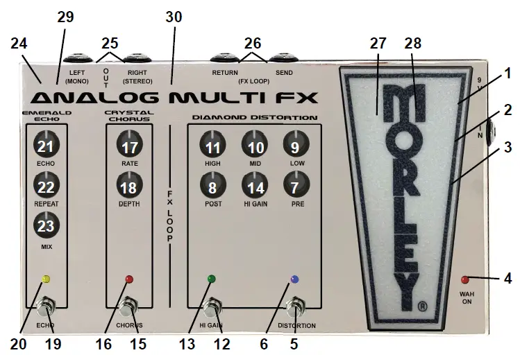 MORLEY-AFX-1-Analog-Multi-Effects-Pedal-fig-2