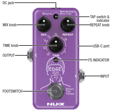 NUX-NDD-3-Edge-Mini-Delay-Effects-Pedal-fig-2