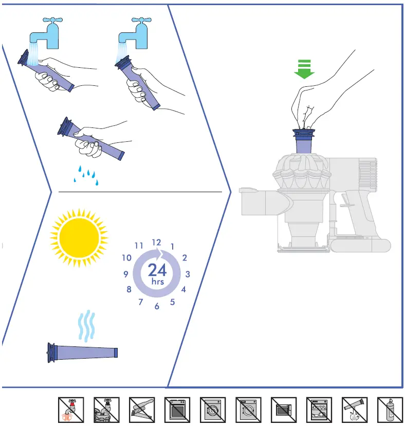 Dyson V6 Trigger Vacuum Cleaner Operating Manual-fig-11