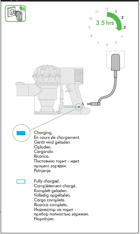 Dyson V6 Trigger Vacuum Cleaner Operating Manual-fig-8