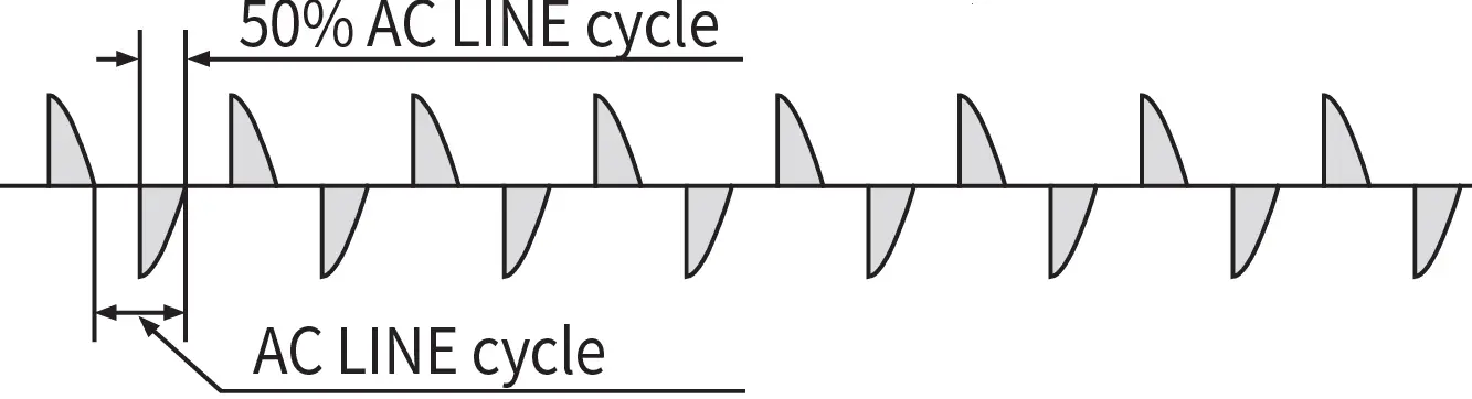 HANYOUNG NUX AX Series Digital Temperature 13
