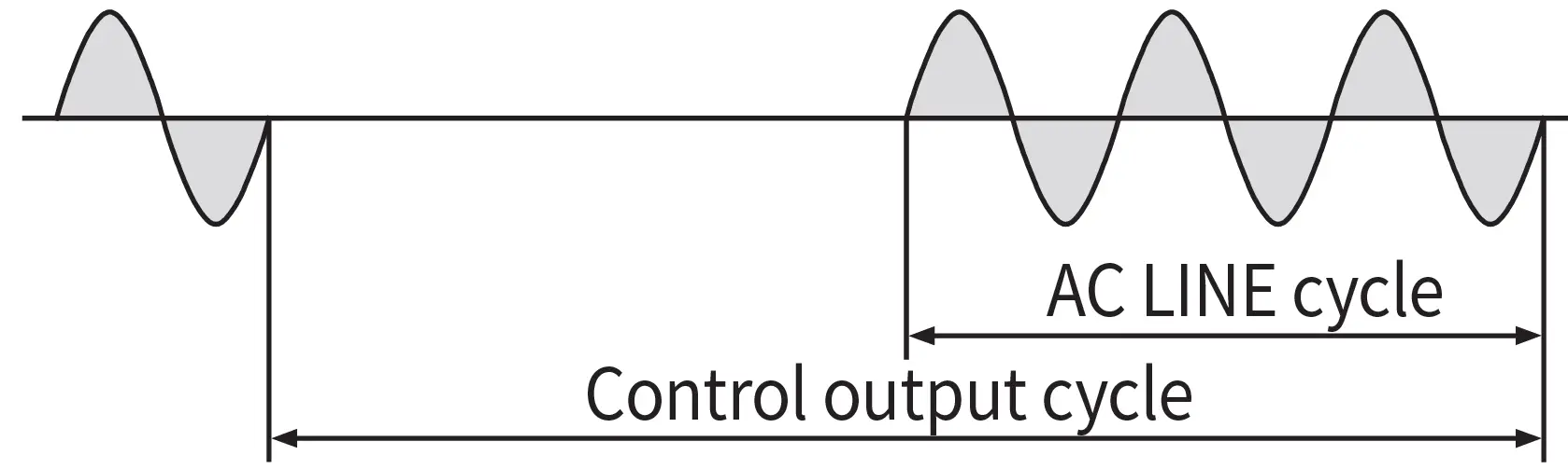 HANYOUNG NUX AX Series Digital Temperature 14
