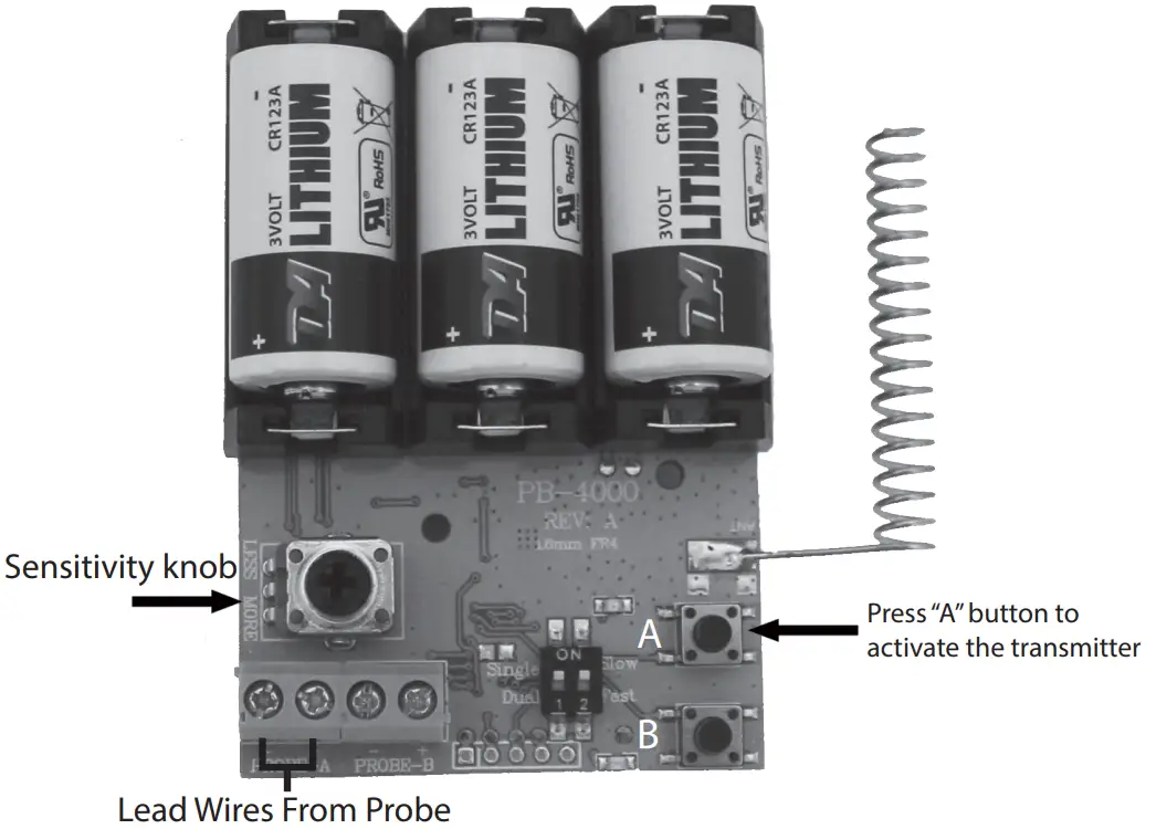 DIAGRAM OF TRANSMITTER BOARD