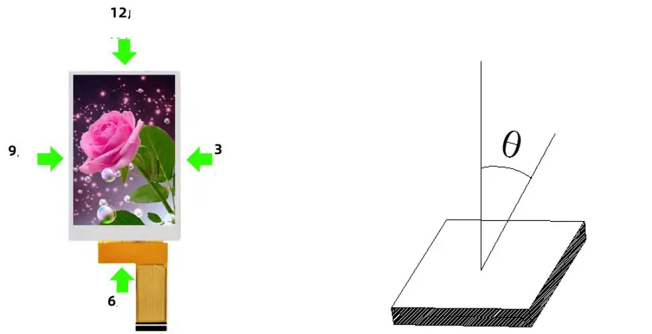 Surenoo STP0350A3-320480 Series TFT LCD Panel - Control1