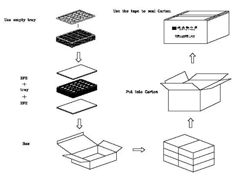 Surenoo STP0350A3-320480 Series TFT LCD Panel - Diogram3