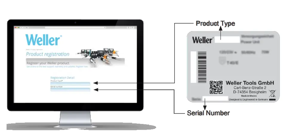 Product Registration