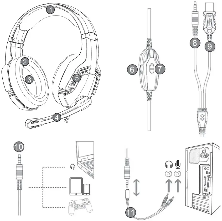 BUTFULAKE GH 4 Pro Gaming Headset - Product Introduction