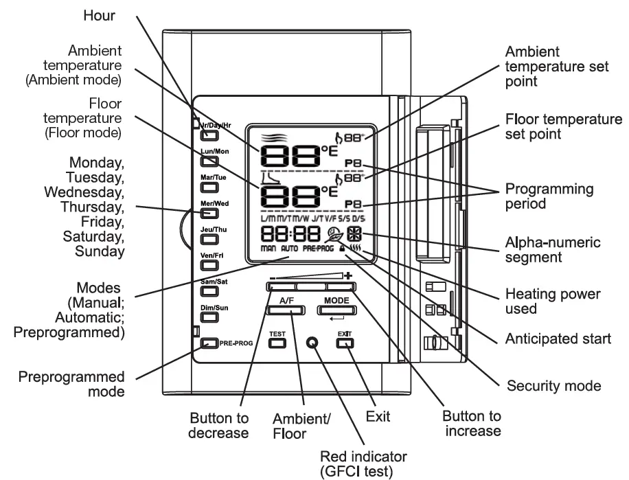 STELPRO-INSSTCP5MA0622-STCP-Multiple-Programming-Electronic-Thermostat-for-Heating-Floors-fig-7