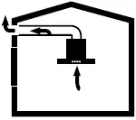 beko-CTB-6407-X-Cooker-Hood-fig-10