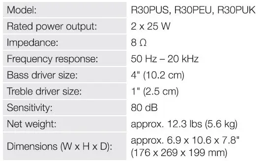 amazon basics R30PUS Bookshelf Speaker with Passive Speaker 50W User Manual - Specifications