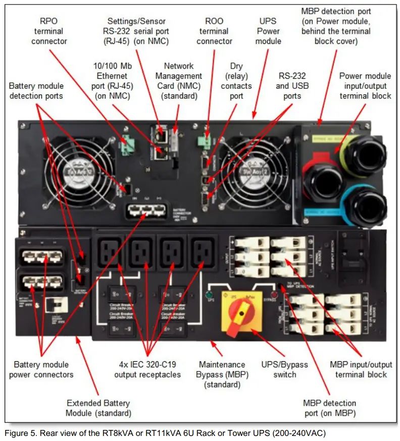 Connectors and controls