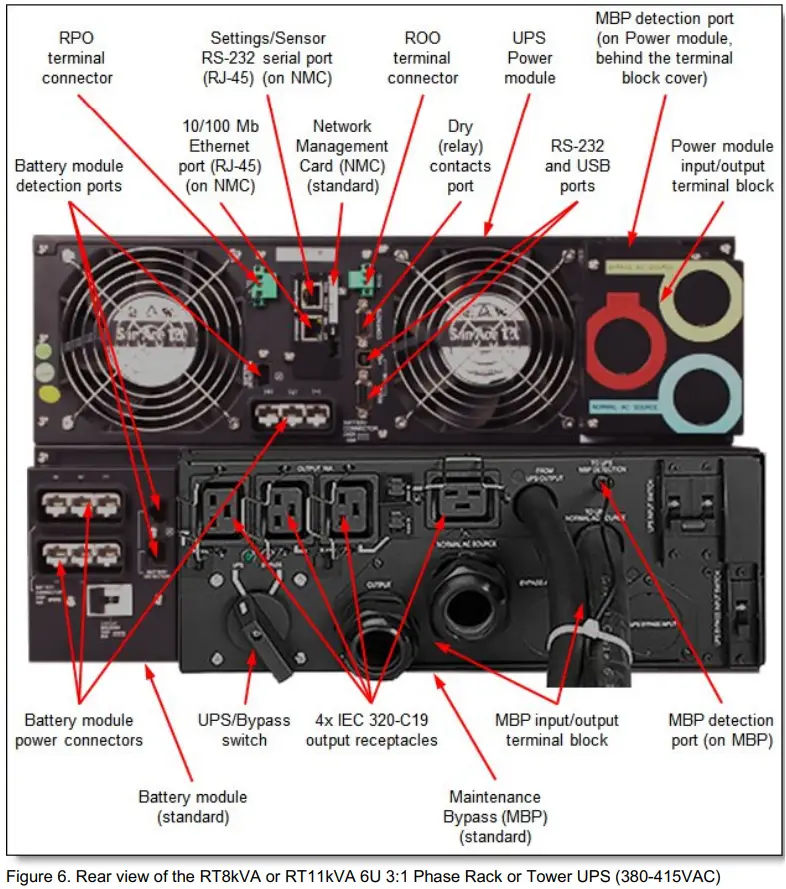Connectors and controls