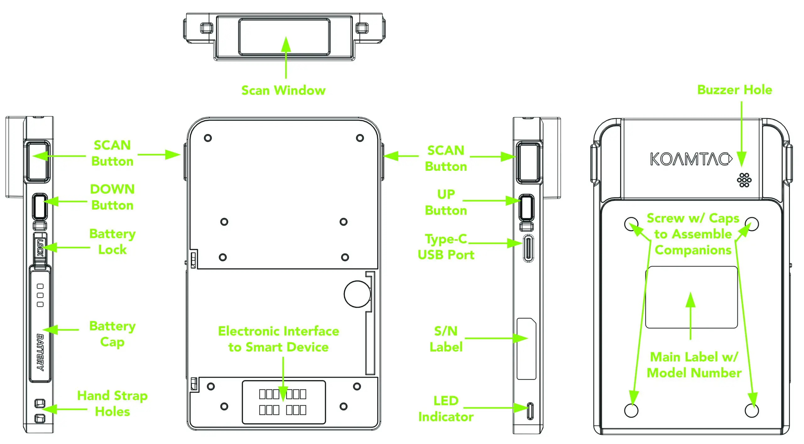 KOAMTAC KDC480 Series Mini SmartSled Barcode Scanner - Diagram