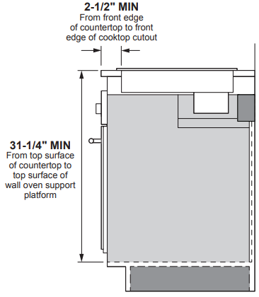 GE-Profile-PHP9030ST-30-Inch-Built-In-Touch-Control-Induction-Cooktop-fig 2