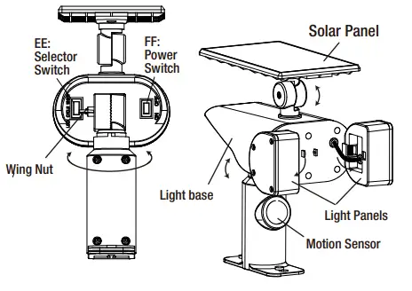 Westinghouse-SR32SL02H-02-Solar-LED-Color-Changing-Spot-Light-fig-4