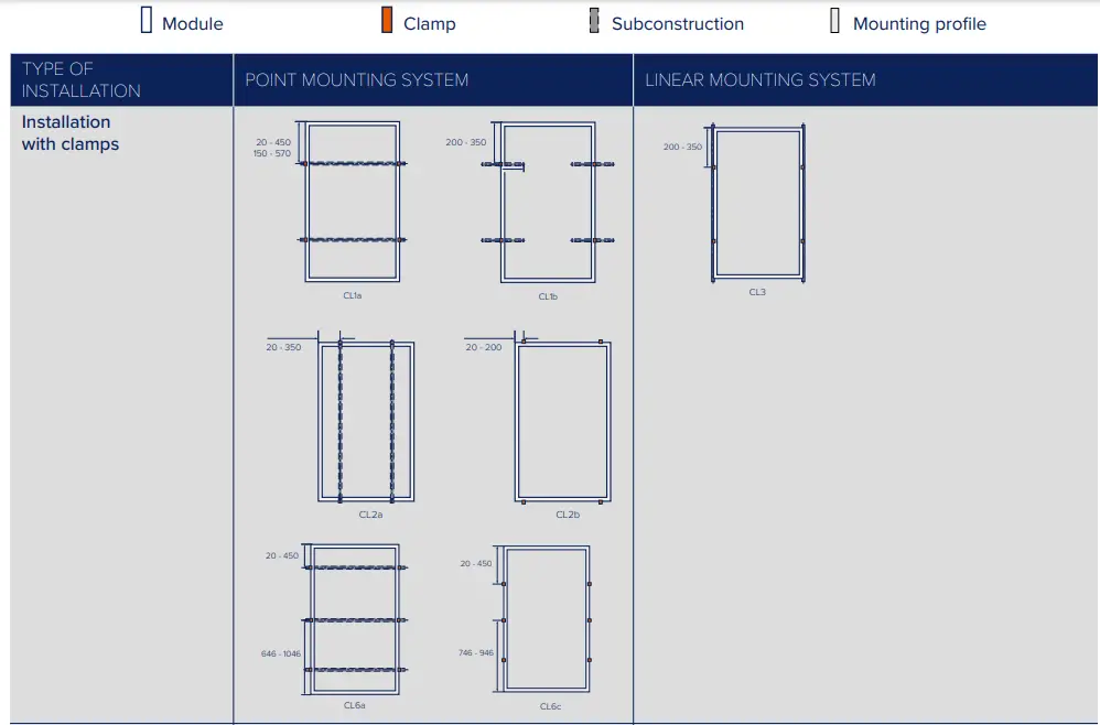 Qcells-Q-MAXX-G4-Solar-Module-Series- (5)