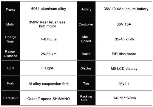 THE-HOME-DEPOT-ST713B-147-26-Inch-Tire-350W-Electric-Bike-FIG-2