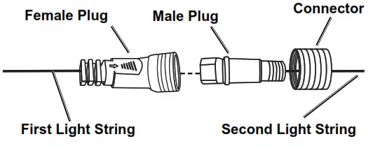 luminar EVERYDAY 59575 LED Warm White Twinkle Curtain Lights - Light Strings1